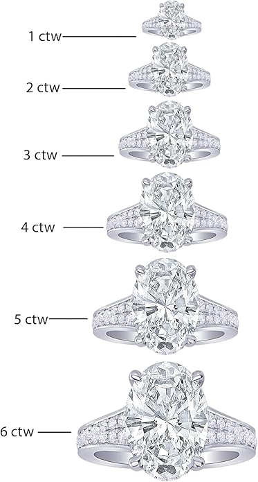 Houston Diamond District 1 to 5 Carat Oval Shape LAB GROWN Diamond Vintage Engagement Ring Wedding Ring for Women (Color D-E Clarity VS1-VS2)