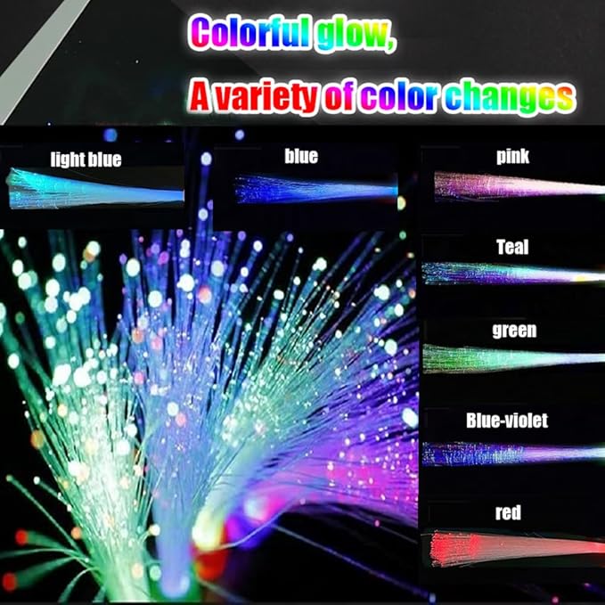 Color Handheld LED Fiber Optic Light Set - with 3 Variable Frequency Flicker Modes, Seven Light Color Changes-Suitable for Bar, Party, Concert and Other Cheering Props (36 PCS)