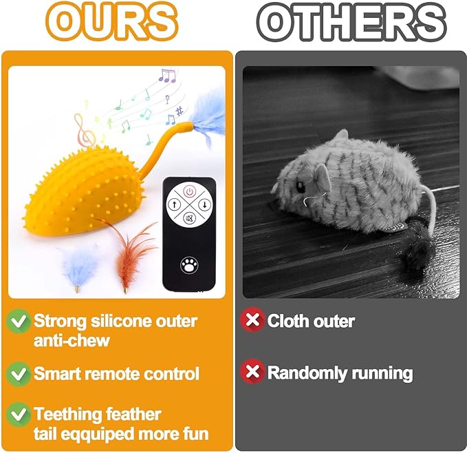 Mity rain Interactive Dog Toys, Remote Control Dog Toy with Feather Tail and Charger, Funny Dog Toys for Small Medium Dogs Outdoor and Indoor, Dog Toys to Keep Them Busy