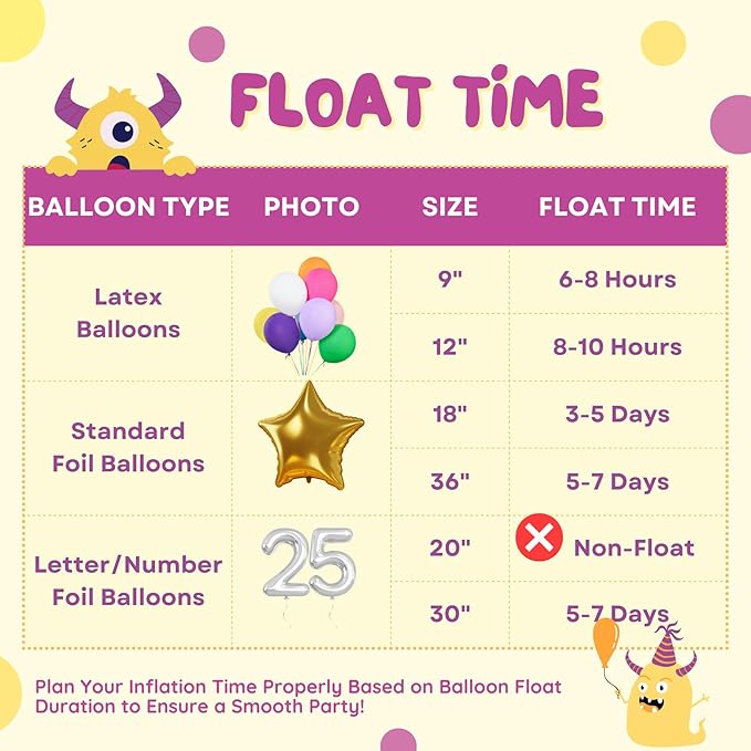 Helium Tank for Balloons At Home, 13L Helium Balloon Pump Kit Up To 50 Latex Balloons, 50 Latex Balloons and Ribbons, Ideal for Birthday Party, Wedding, Events