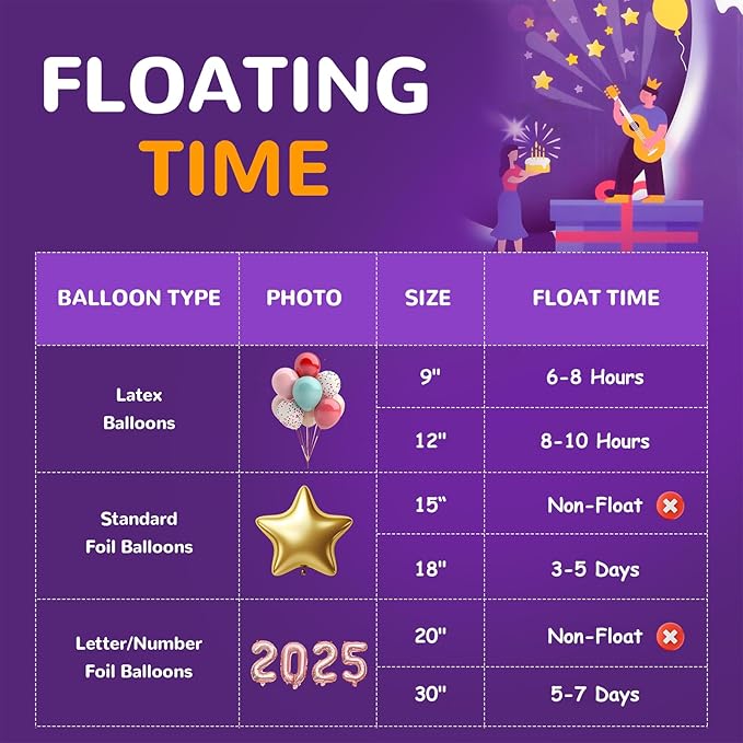 22L Helium Tank for Balloons at Home with 100 Assorted Latex Balloons and Curling Ribbon Helium Balloon Pump Kit Pure Helium Gas (1 Tank)