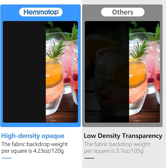 HEMMOTOP Black Backdrop Curtain, 5x6.5 ft Black Photo Backdrop for Photoshoot, Party, Video Recording, Back Drop Background Cloths Polyester Fabric, for Photography, Birthday (Backdrop only)